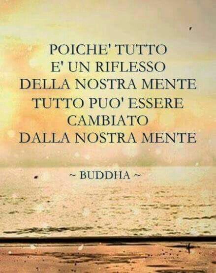 Aforismi belli di Buddha la mente