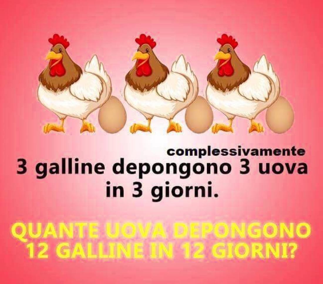 Bellissime immagini quiz per Gruppi Facebook 2