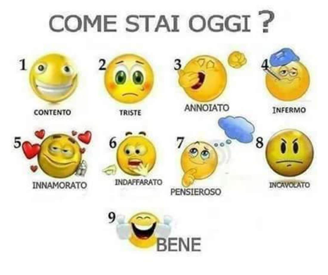 Come stai oggi domande immagini per gruppi Facebook WhatsApp