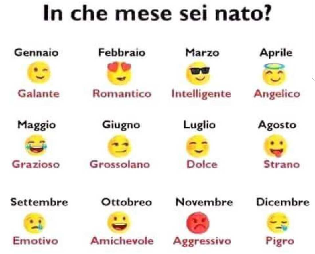 In che mese sei nato quiz Facebook