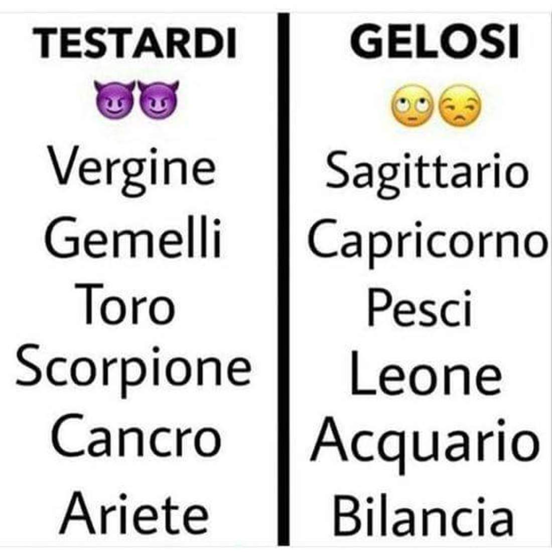 Quiz Gruppi Facebook sui segni zodiacali